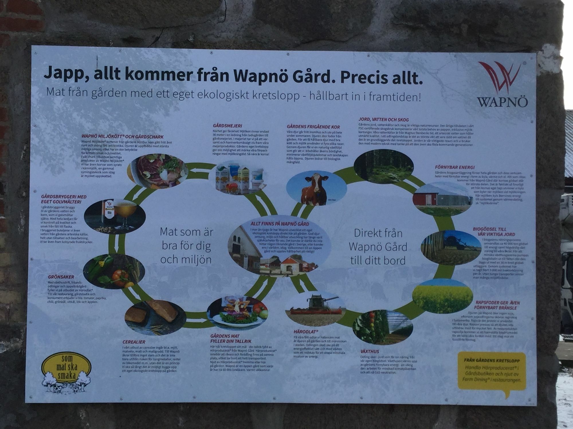 Wapnoe Gardshotell Halmstad Exterior foto